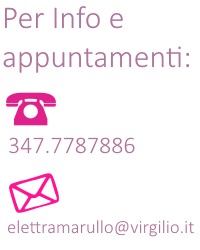 Telefono Ginecologa Roma +39.347.7787886